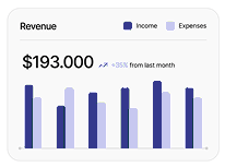 Revenue chart in blue theme